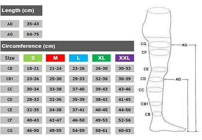 Thigh High Compression Stocking 23-32mmHg Therapeutic Varicose Vein Firm Support-compresstion socks-Metelam